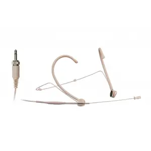 MIPRO MU23P Omnidirectional Headset Mikrofon, Ten Rengi, 3.5 mm