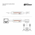 PALMER RIVER NAAB Pasif 2 Kanallı Media DI Box / Line Isolator