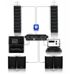 Topp Pro FLX3 Array speaker, 2x3 inç Woofer+3x0.5 inç tweeter, 160Watt Peak Power