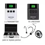 Wertex Tur Rehber Sistemi Bundle Set (Modüler)