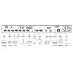 Kramer VP-550X 10–Input 4K HDR HDMI Presentation Switcher/Scaler