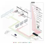 Kramer VS-88H2 8x8 4K60 HDMI Matrix Switcher