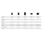 Mackie DRM-315 DSP 15 3-yollu Aktif Hoparlör 2300W 137-dB