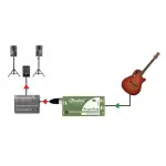 Radial SB-2 Passive Bas-akustik ve Klavye için pasif Di-box