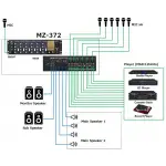 Tascam MZ-372 Mixer for Installation, 2-zone, 19, 3U