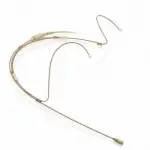 Sennheiser SL HEADMIC 1-4 BE Headworn Mikrofon Omni