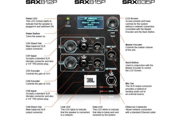 JBL SRX835P 15 3-yollu Aktif Hoparlör 137-dB