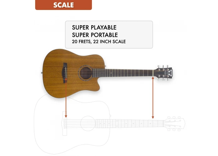 Traveler RMMG Redlands Mini Akustik Gitar