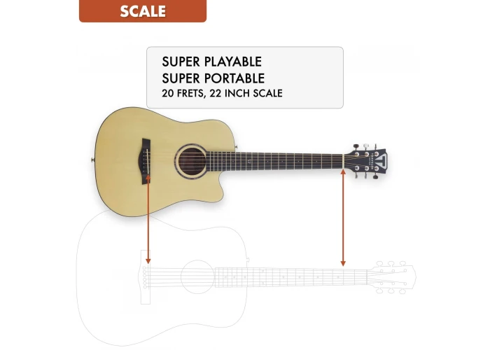 Traveler RMSM Redlands Mini Akustik Gitar