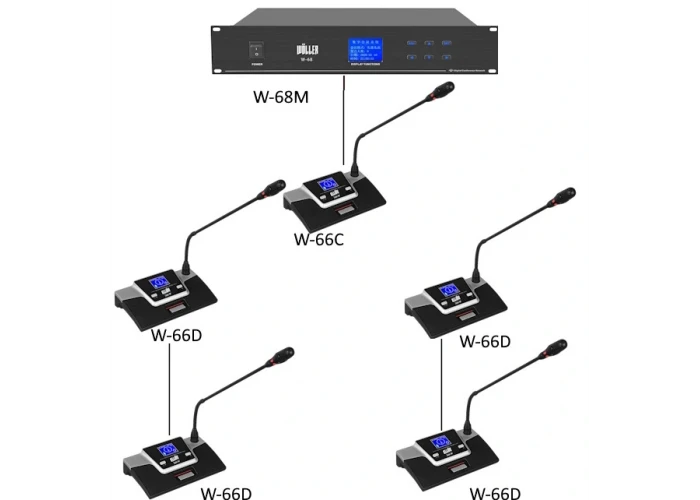 Wöller W-6866 1+4 Başkan Delege Kablolu Konferans Sistemi Seti
