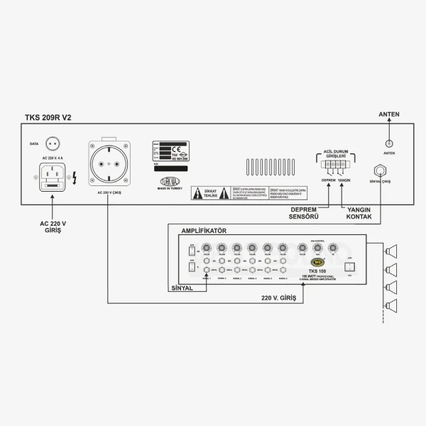 West Sound TKS 209R-V2 USB Akıllı Okul Zili - Rack Tipi