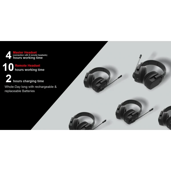 Wicom E-D5 5-Kişi için Dual Kulaklıklı Çift Yönlü Kablosuz intercom iletişim Sistemi, 400-metre mesafe, 1 Master + 4 Headset