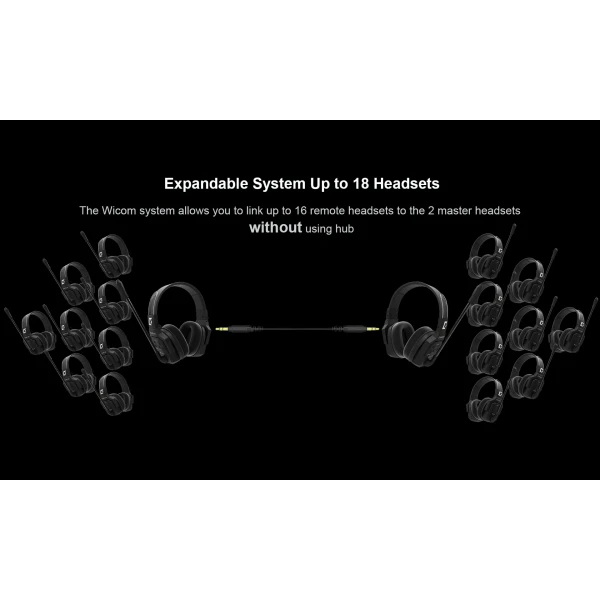 Wicom E-D5 5-Kişi için Dual Kulaklıklı Çift Yönlü Kablosuz intercom iletişim Sistemi, 400-metre mesafe, 1 Master + 4 Headset