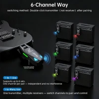 Joyo JW08 Gitar Telsiz Sistemi