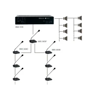 RCF Forum 3100 Konferans Mikrofon Sistemi 1 Başkan + 6 Delege