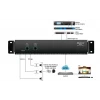 Mikafon DP1000 Power Amplifier 2x500W/100V | Yönetilebilir Network IP
