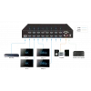 Woxcon SUH124-H2 1x24 HDMI Splitter, 4K 60Hz AOC ve Downscaling 1/24 HDMI Çoklayıcı