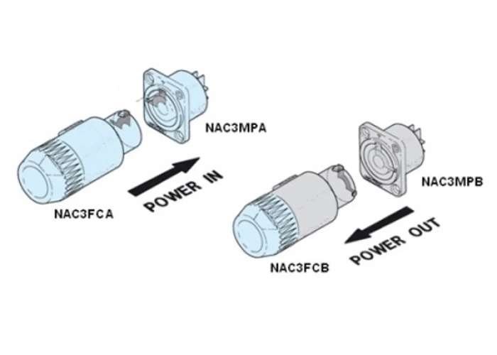 Neutrik NAC3FCA Powercon / A Tipi Konnektör (Power in)