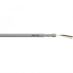 IVOX 2250 Liycy Kablo 2x2,5 mm (metre)