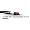 IVOX HYDRA 24-kanal Multicore Kablo