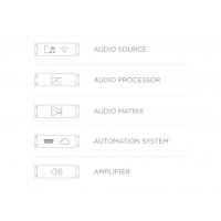 Audac MFA208 Hepsi bir arada ses çözümü 2x40W 4-ohm 100V