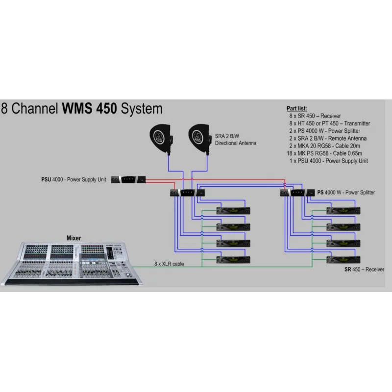 AKG PS 4000 W Antenna Splitter Max:5