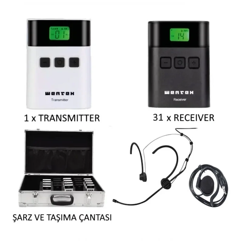 Wertex Tur Rehber Sistemi Bundle Set (Modüler)