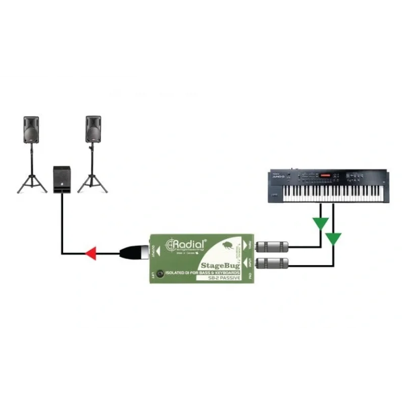 Radial SB-2 Passive Bas-akustik ve Klavye için pasif Di-box