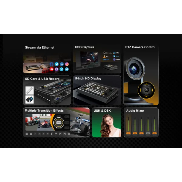 Avmatrix SHARK S6 6-CH HDMI/SDI Video Mikser & Switcher