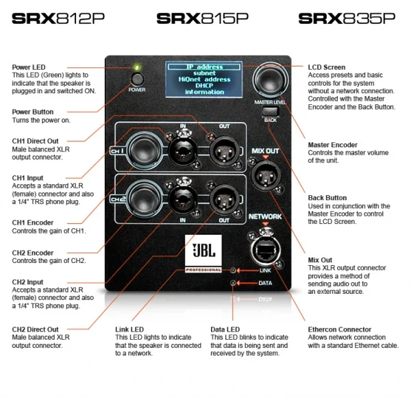 JBL SRX812P 12 Aktif Hoparlör 135-db