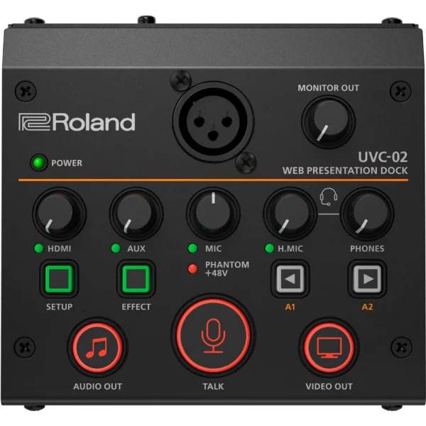 ROLAND UVC-02 Web Yayın / Sunum Ünitesi