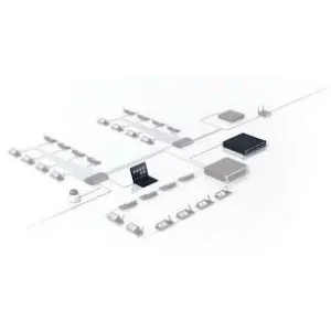 Bosch DCNM-LMPM Toplantı hazırlığı ve yönetimi lisansı