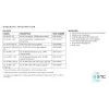 ETC ION XE 20-2K-EU Işık Kontrol Mikseri, 20 Fader, 2048-kanal