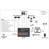 Yamaha MGX12-B 12 Kanal Dijital Mikser / siyah