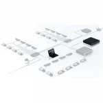Bosch DCNM-LSID 1 Kullanıcı için Tanımlama Lisansı