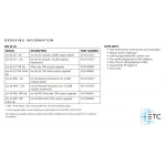 ETC ION XE 20-2K-EU Işık Kontrol Mikseri, 20 Fader, 2048-kanal