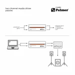 PALMER RIVER NAAB Pasif 2 Kanallı Media Di-Box / Line Isolator