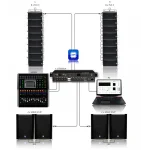 Topp Pro FLX3 Array speaker, 2x3 Woofer+3x0.5 tweeter, 160Watt Peak Power