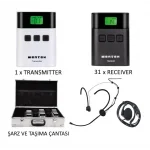 Wertex Tur Rehber Sistemi Bundle Set (Modüler)
