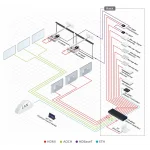Kramer VS-88H2 8x8 4K60 HDMI Matrix Switcher