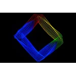 Laserworld CS-1000RGB MK3 Club Serisi 1W lık RGB Lazer Işık