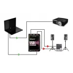 Radial USB-Pro Di-box for Stereo USB Laptop