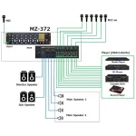 Tascam MZ-372 Mixer for Installation, 2-zone, 19, 3U
