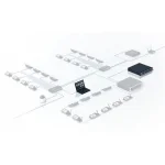 Bosch DCNM-LSVT 1 kullanıcı için oylama lisansı