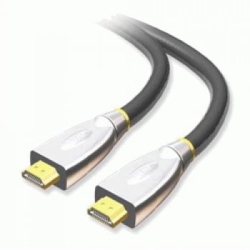 Video Cables