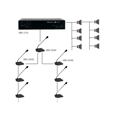 RCF Forum 3100 Konferans Mikrofon Sistemi 1 Başkan + 6 Delege, CAT5 Bağlantı, Hoparlör, Amplifikatör, Kayıt, Player, Tele Konferans, All in one