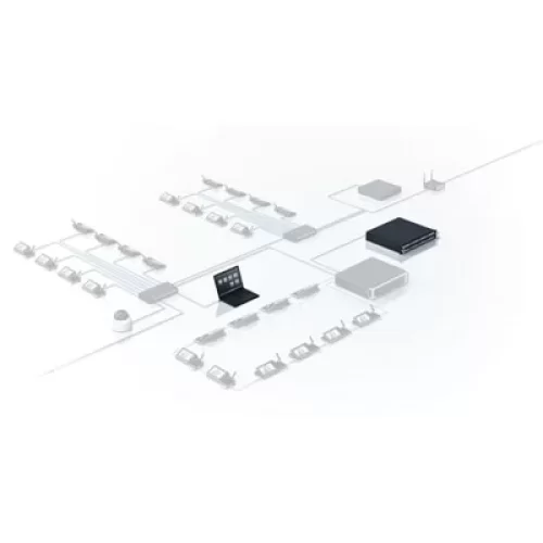 Bosch DCNM-LCC Kamera kontrolü lisansı