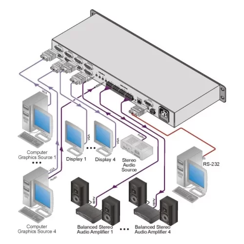 Kramer VP-4X4K 4 in 4 out Vga/Stereo Audio Matrix Switcher