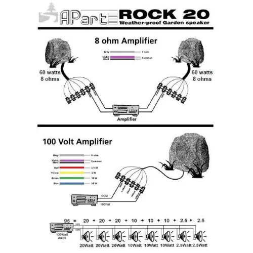 Apart Rock 20 6.5 Outdoor Garden Hoparlör 20W/100V/ 32W/8ohm