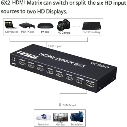 Fashion GTB-HD6K2K-642-BLK 4K ULTRAHD 6x2 HDMI Matrix Switcher
